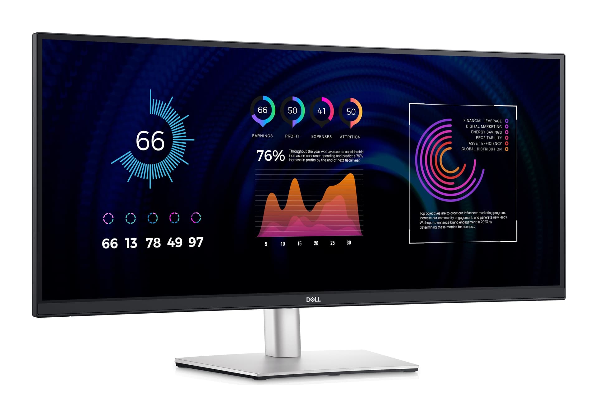 Dell P3424WE 34.1 inç 3800R UWQHD IPS USB-C Hub (90W PD) RJ45 KVM Monitör Görsel 1